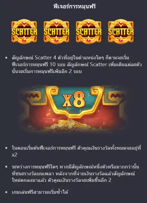 PG-treasures-of-aztec-ทดลองเล่นสล็อต-solo99