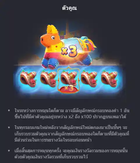 PG-Pinata-wins-ทดลองเล่นสล็อต-solo99